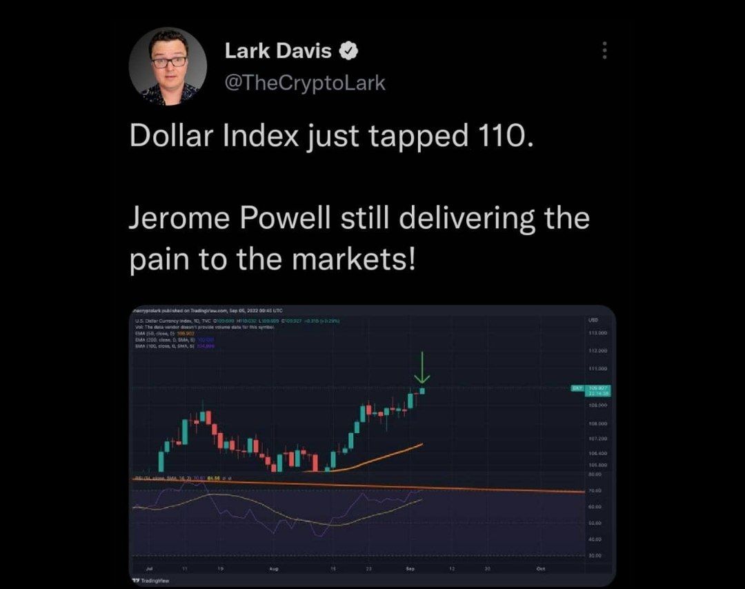 Morbit_trade's tweet photo. 📌لارک دیویس ،تحلیلگر بازار رمزارزها :
🔸️ شاخص #دلار به عدد 110 رسید.
جروم پاول همچنان بازارها را تحت فشار می گذارد!
📈 #موربیت #morbit #ارز #رمزارز #کوین #توکن https://t.co/OLV3SDiP30