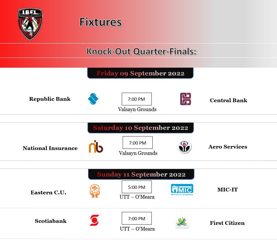 ibfltt's tweet photo. With the level of drama in the league, it’s a fine time to take a break for the quarter-finals of the cup competition. 

It’s win or go home!!!

#ibfl https://t.co/EfrMQ4UVx4