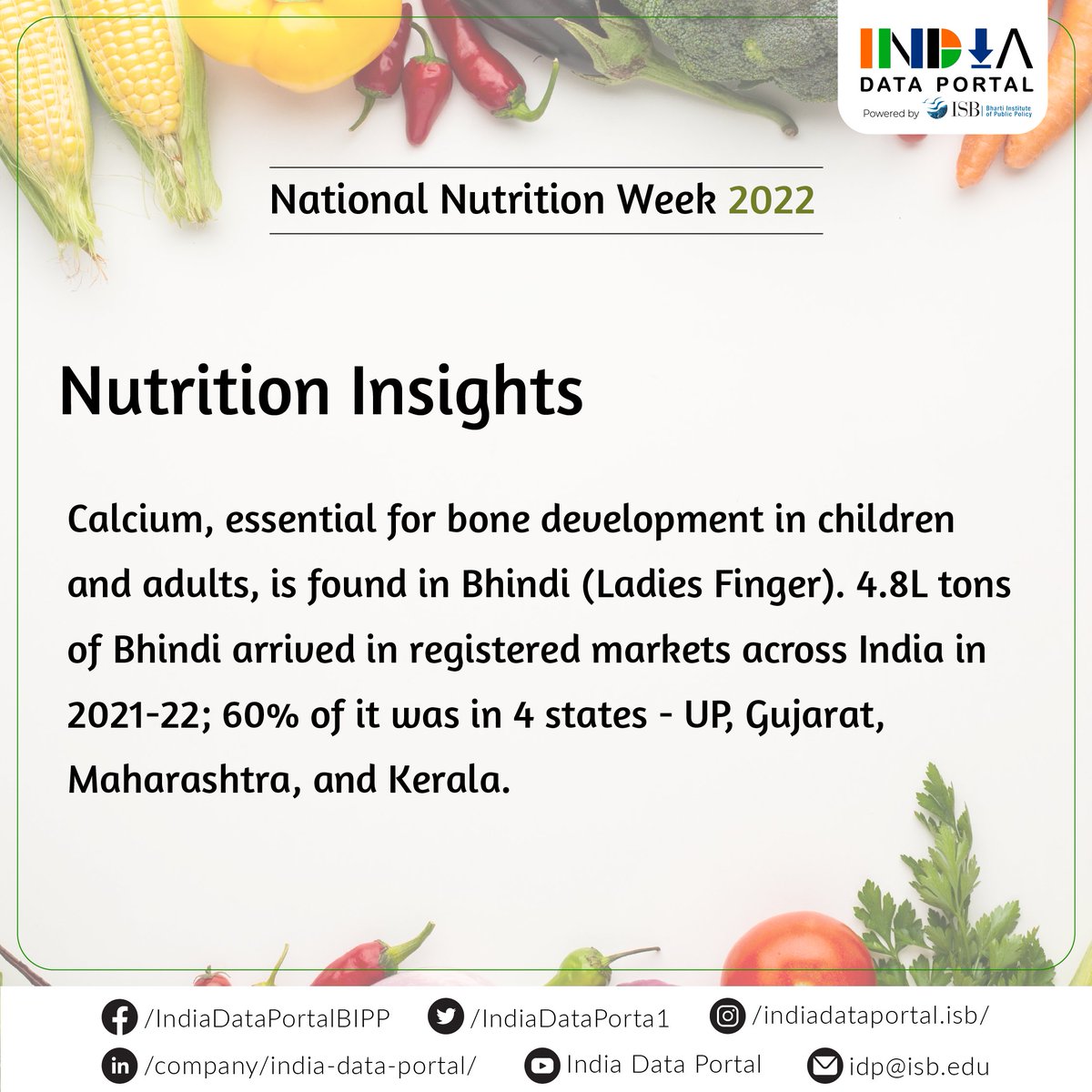 IndiaDataPorta1's tweet photo. Calcium, essential for bone development in children and adults, is found in Bhindi (Ladies Finger). 4.8L tons of Bhindi arrived in registered markets across India in 2021-22. #NationalNutritionWeek2022 #IFCT #Agmarknet #BalanceDiet #indiadaportal https://t.co/WPrC2wve01