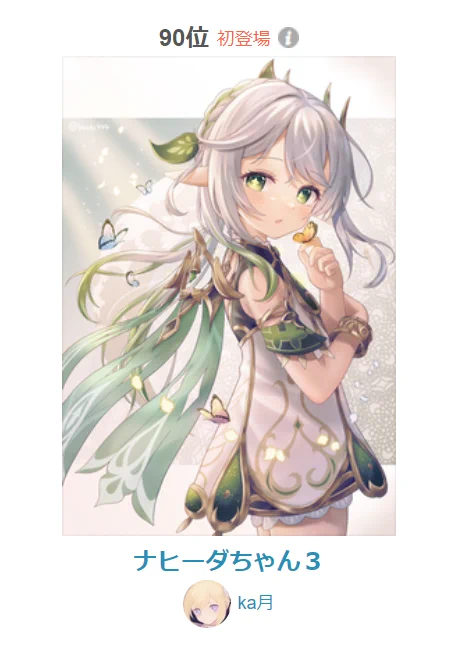 イラストルーキーで90位、デイリーにも423位で入った!今さらですがフォロー等の反応ありがとうございます 