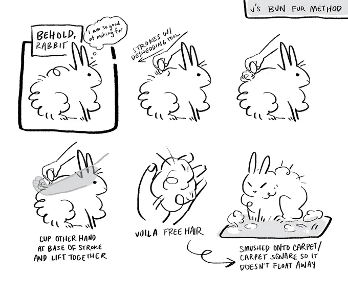 adfjsaflfadhshh doodley rabbit floof grooming method @steelwithteeth

(using the small SleekEZ brush) 