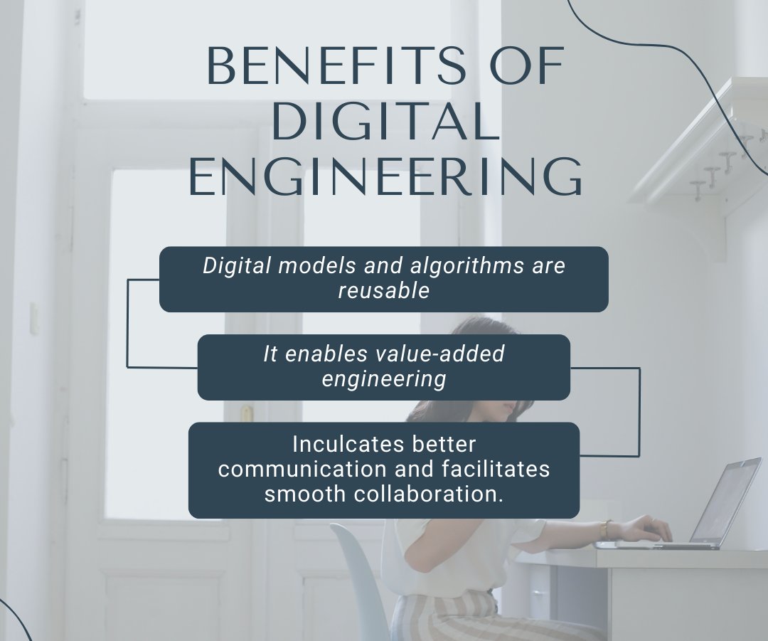DeltavAnalytics's tweet photo. The challenges which we have seen in the last post, they all can be mitigated by using Digital engineering through digital engineering platforms such as Sat-PASS (provided by Delta-V Robotics).#space #Satellite #digitalengineering 

The Benefits of Sat-PASS are: https://t.co/tZpTYVm88s