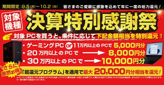 パソコン工房 商品券１万円分 (MCJ株主優待)