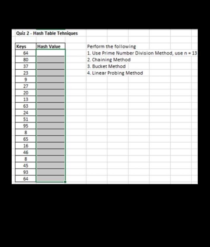 Ophe_desu's tweet image. Anyone help? Meeee fiisjsjiskdifnwiw idk what&apos;s the answer 😭😭😭😭😭😭😭😭😭
#computer #hashvalue #computerscience #math #artmoot  tang inaaa patulong pleaseeeeeeeeeee Wala akong alam