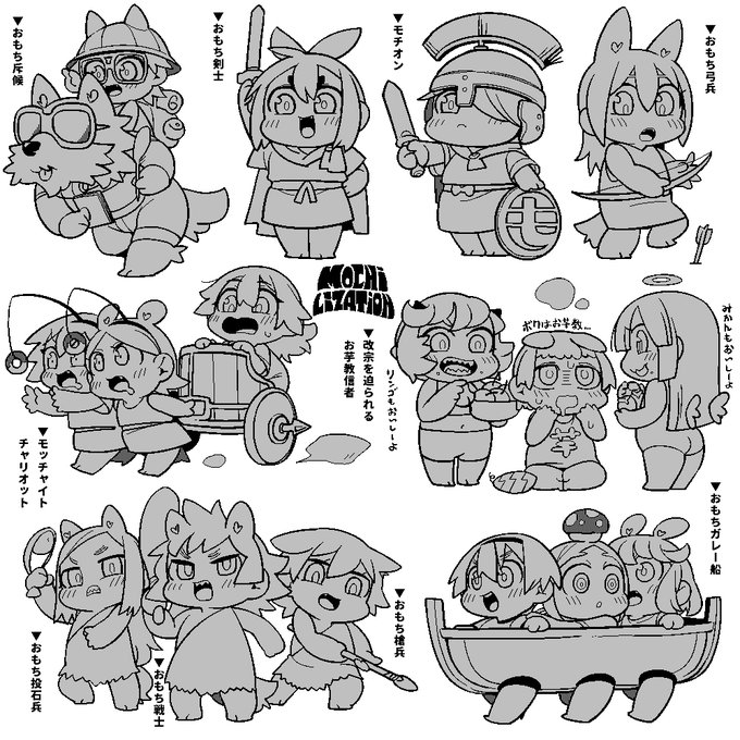 モチライゼーション 