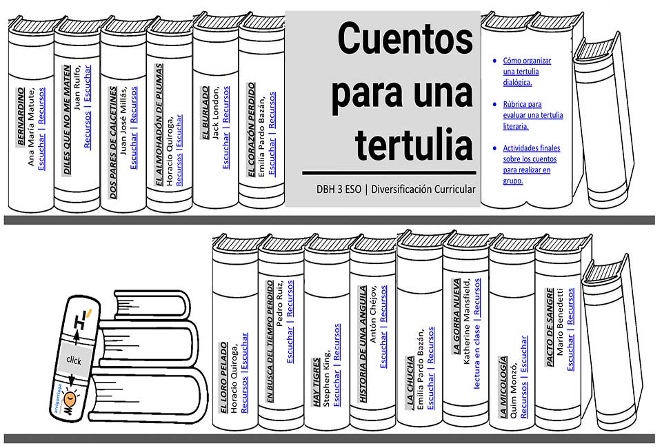 Hautatzen's tweet photo. Cuentos para una tertulia es una recopilación de relatos cortos para ser leídos o escuchados en clase con el fin de realizar a posteriori una tertulia literaria. https://t.co/jbKNaUMPYF 👇 https://t.co/Eoh67KstzY