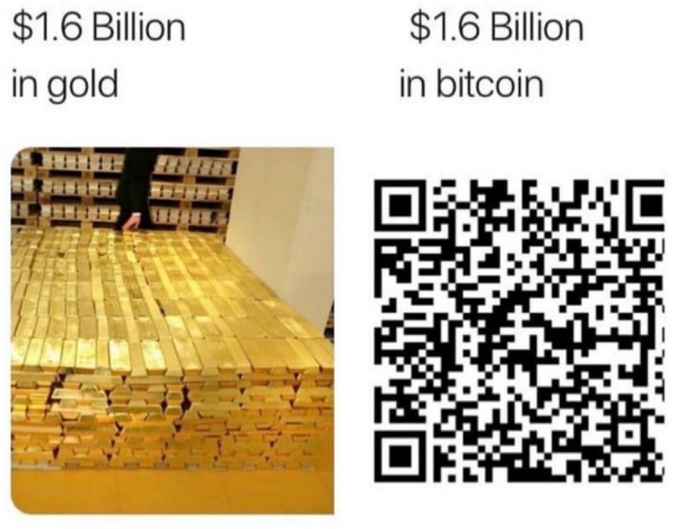 cryptogemshindi's tweet photo. What's your thoughts...? tell me in comment section👇👇 https://t.co/qH641JNBuS