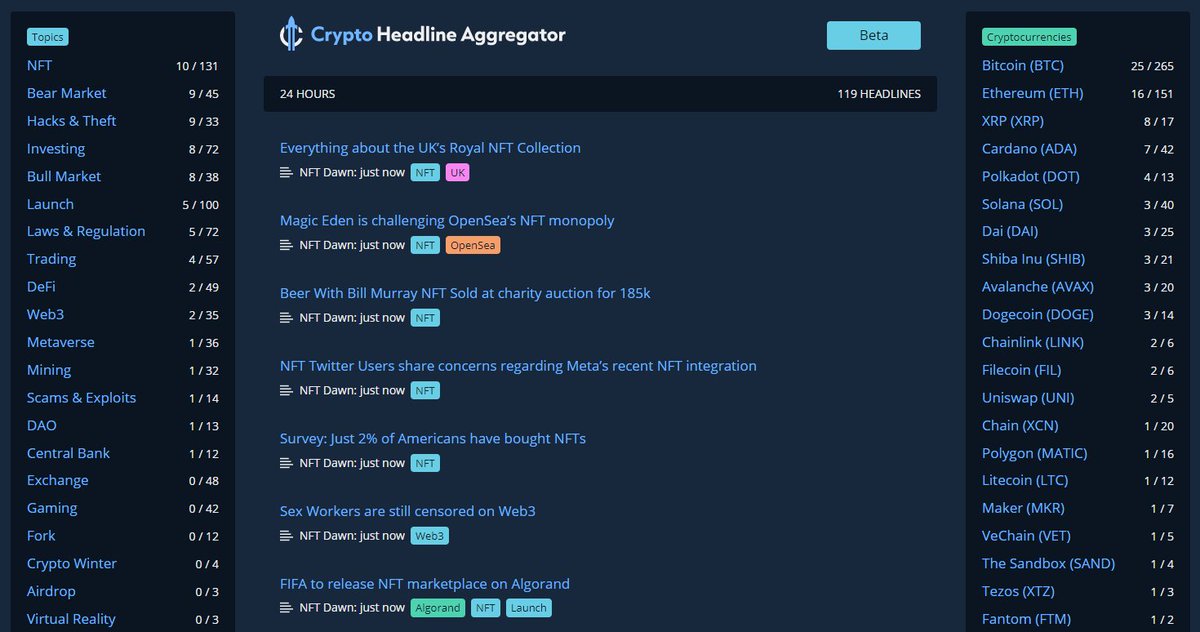New source for NFT news added to crypto.headlineaggregator.com. We now aggregate headlines from a total of 22 sources. Thanks @nftdawnio.