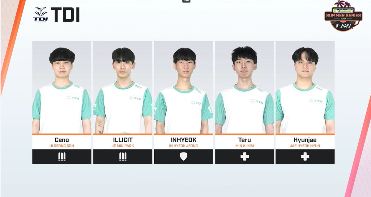 mayday_owo's tweet photo. 빠이팅!!!!🖤🖤
#TDIWIN https://t.co/YI3Hi7rvWI