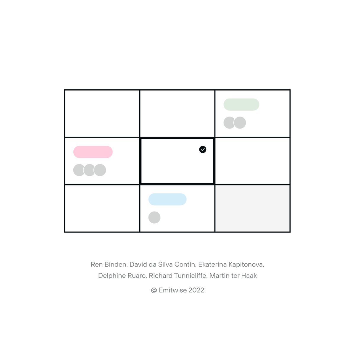 My squad shipped the MVP for a new _big_ part of the product last week 🎉💙

And we have customers starting to use it this week 😍. Can't wait to see how they use it!!

Huge props to the team!! <a href="/alyphen_/">Ren</a>, Ekaterina, <a href="/delphineruaro/">Delphine Ruaro</a>, Richard, Martin 💙