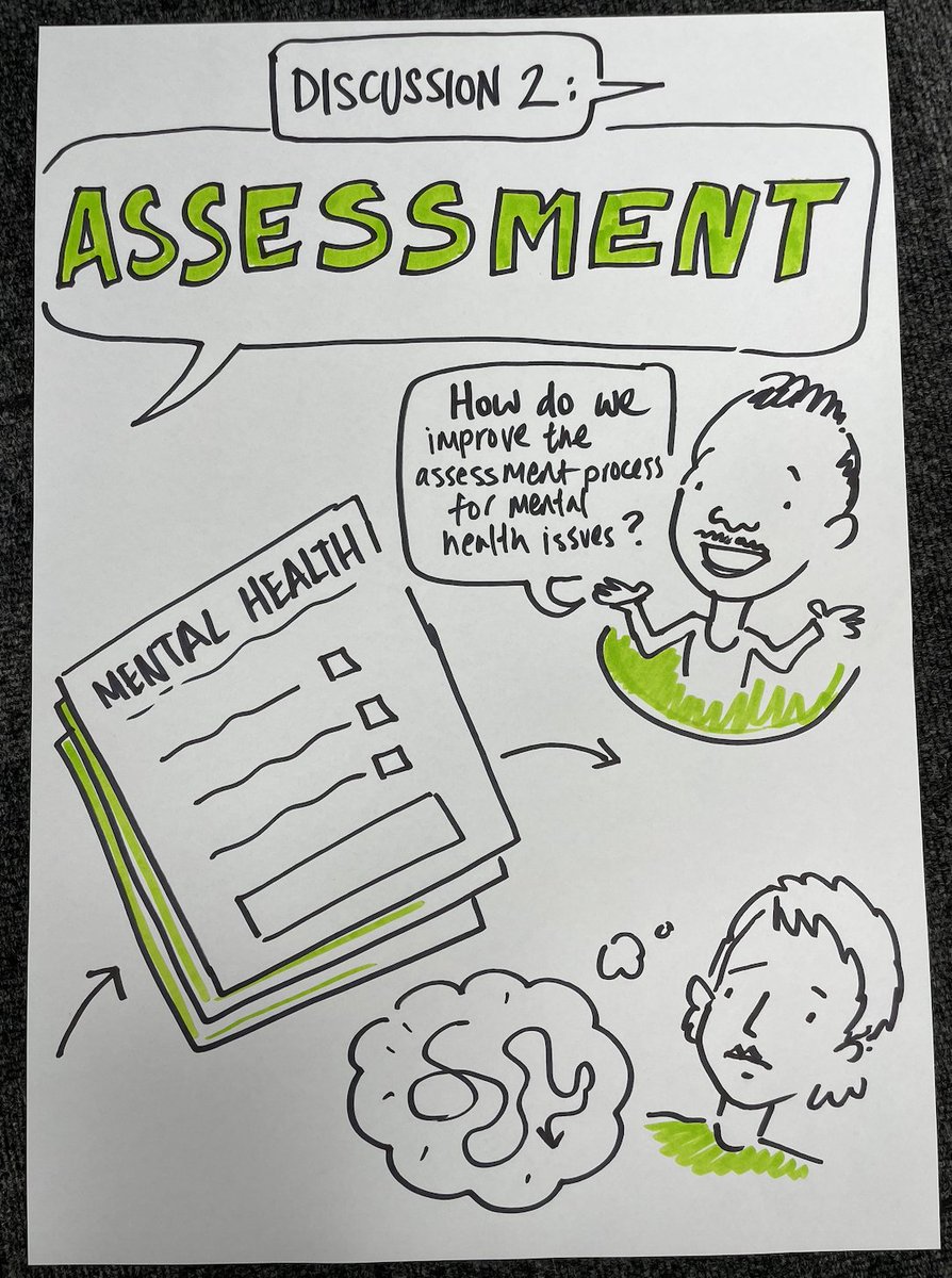 Mental_Elf's tweet photo. @LizHughesDD @ProfTammiWalker #MiMoSstudy assessment findings:
The @astudyMimos found limited evidence of the use of validated mental health or substance use screening tools in SARCs.
The prevalence study of 78 attendees found:
- 64% reported they had a MH difficulty
- 94% had symptoms of PTSD https://t.co/1xY9MOQkrb