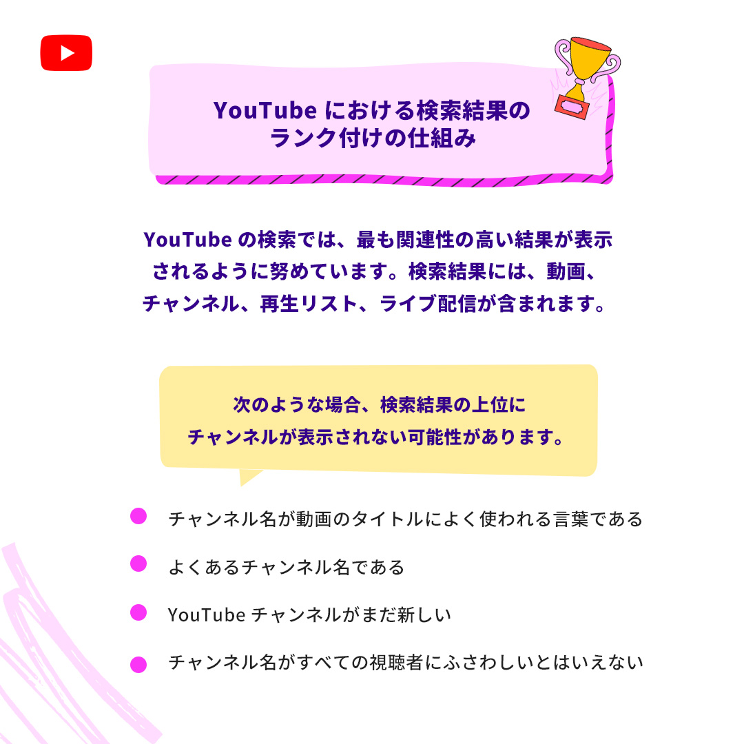 ytcreatorsjapan's tweet image. 検索結果の上位に自分のチャンネルが表示されない...？
YouTube の検索結果のランク付けの仕組みを確認してみましょう👇
#YouTubeよくある質問

yt.be/ytrankssrja