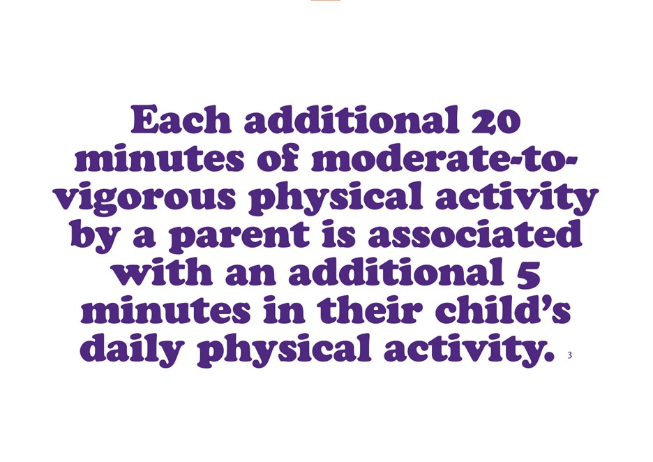 When kids go back to school, it's time to start a new routine for the whole family 👪 Your behaviour has a huge influence on your child's lifelong habits, so play an active role in their lives by making physical activity second nature. <a href="/ParticipACTION/">participaction</a>  
participaction.com/en-ca/resource…