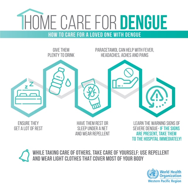 WHONepal's tweet photo. There is no specific treatment for dengue 🦟 fever. Patients should rest, stay hydrated &amp;  seek medical advice. If patients are advised to stay home 🏠, here are the steps you can take to take care of #dengue patients.

#StaySafe #Nepal https://t.co/w4kgwSQ1ah