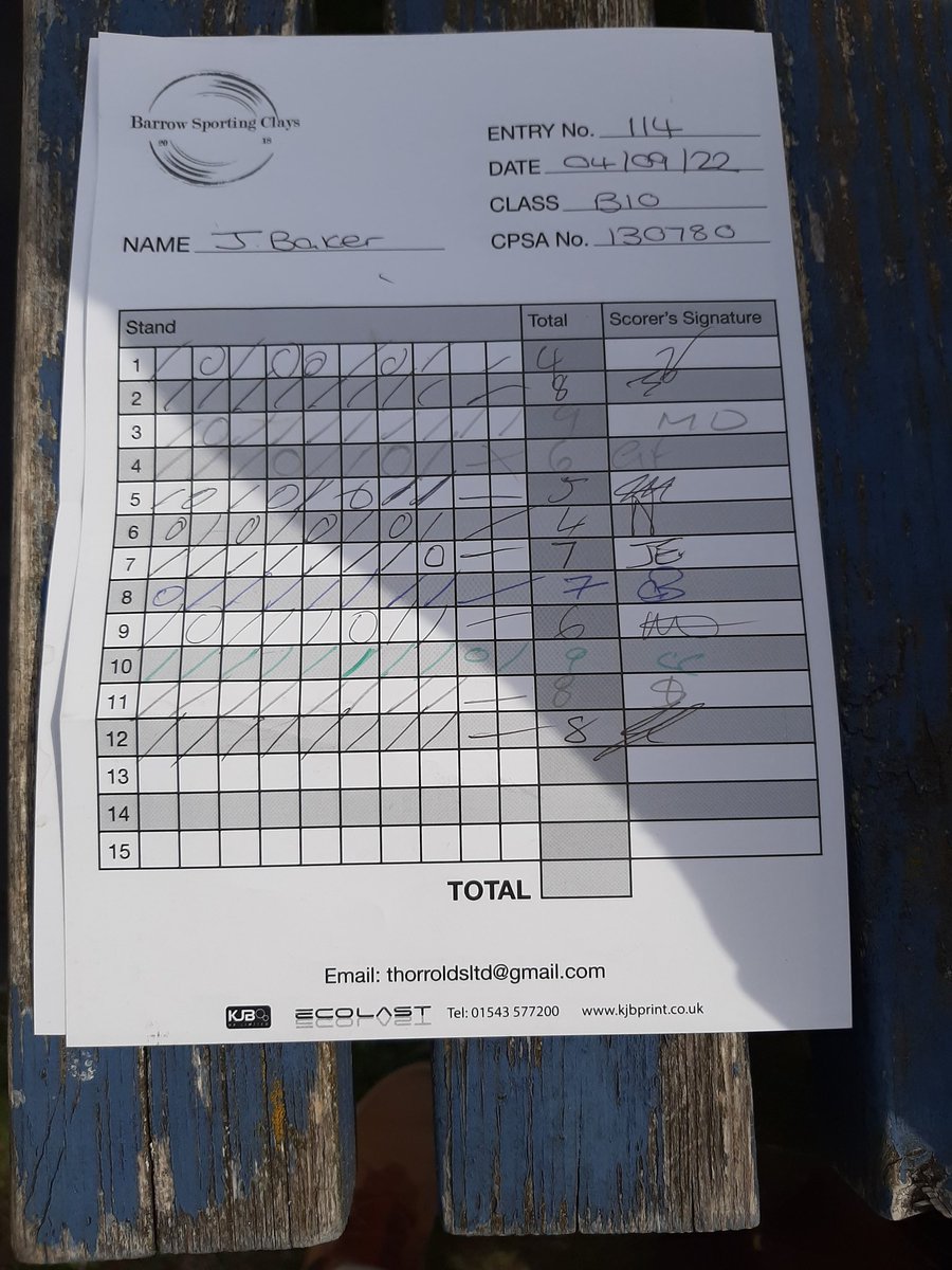 Barrow yesterday. Was absolutely packed and took a while to get around. Good targets though, with two absolutely whopping crossers amongst them. 14 away half way around, dug in for the second half and only dropped 5 more to finish on 81. Best score at Barrow, I was a happy bunny.
