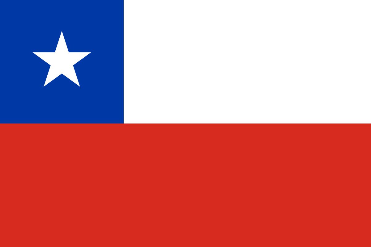Chilenossinvoto's tweet photo. #Apruebo solo ganó en el exterior, y a mucha honra. Chile será una Social Democracia mucho más temprano que tarde. https://t.co/mdOPRX3agh
