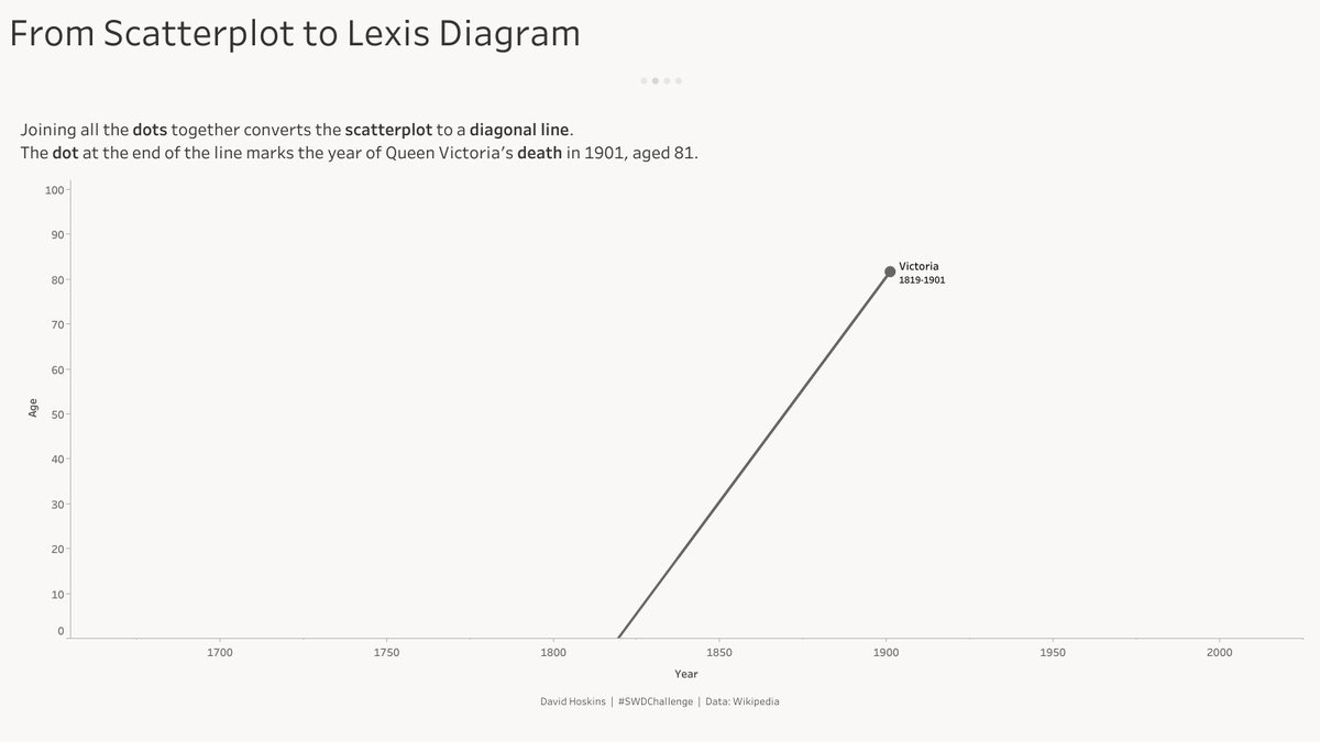 David Hoskins tweet media