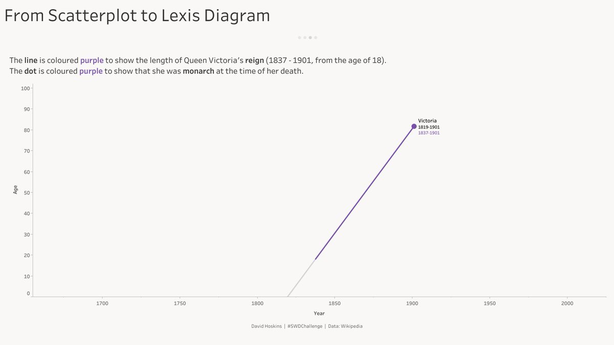 David Hoskins tweet media