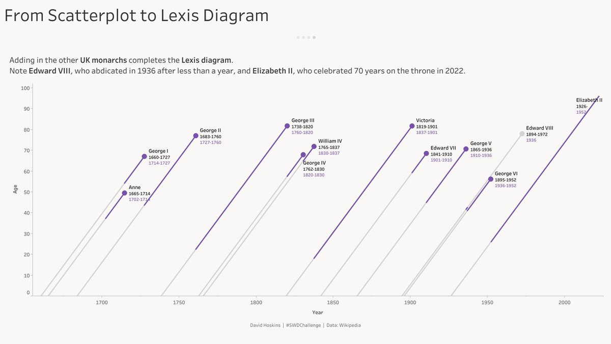 David Hoskins tweet media