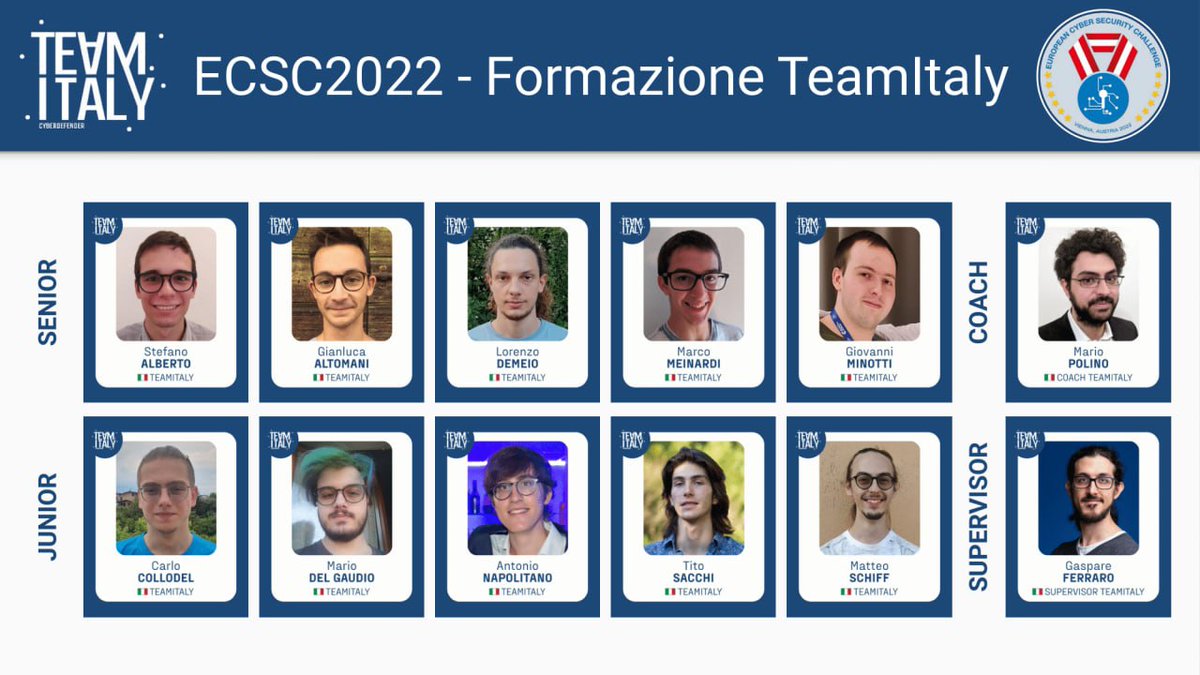 CyberTeamItaly (@cyberteamitaly) on Twitter photo ๐ฎ๐น TeamItaly 2022, la squadra nazionale di Cyberdefender selezionata da <a href="/CyberSecNatLab/">Cybersecurity National Lab</a> per competere alla European Cybersecurity Challenge, principale competizione europea per gli esperti della sicurezza informatica.
cybersecnatlab.it/teamitaly-naziโฆ
#ecsc2022 #cybersecurity #TeamItaly ๐ฎ๐น TeamItaly 2022, la squadra nazionale di Cyberdefender selezionata da <a href="/CyberSecNatLab/">Cybersecurity National Lab</a> per competere alla European Cybersecurity Challenge, principale competizione europea per gli esperti della sicurezza informatica.
cybersecnatlab.it/teamitaly-naziโฆ
#ecsc2022 #cybersecurity #TeamItaly