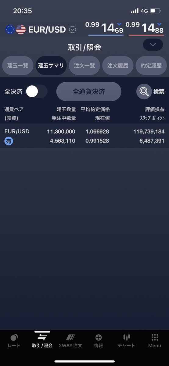 FLARE FX@元外資系投資銀行 tweet media