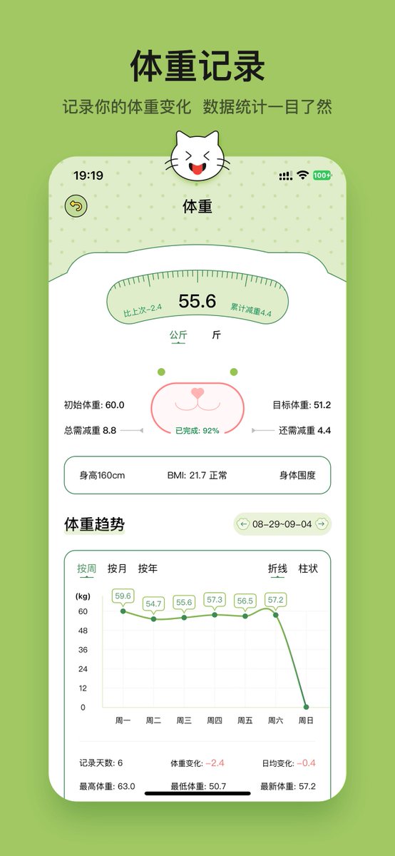 Larry Henry Li tweet media