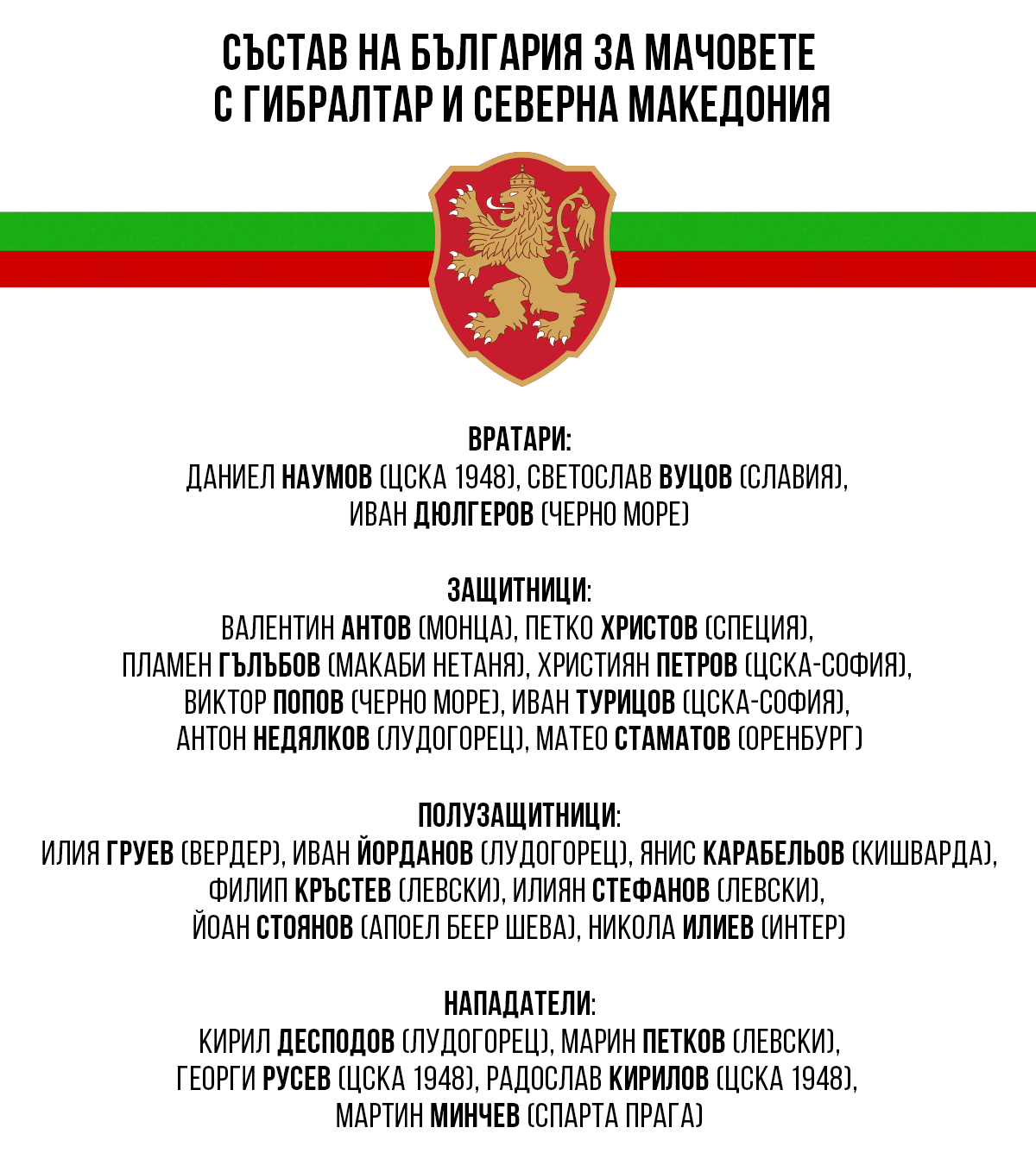 Team Bulgaria on Twitter: "🇧🇬 Националният селекционер Младен Кърстаич ...