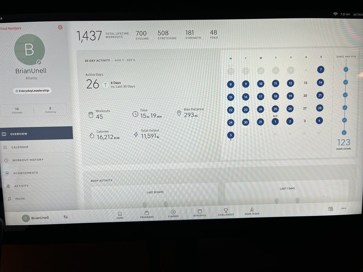 BrianUnell's tweet photo. @fitxkendall - Thanks for the shoutout and great 700th ride! https://t.co/b98IcqkmiZ