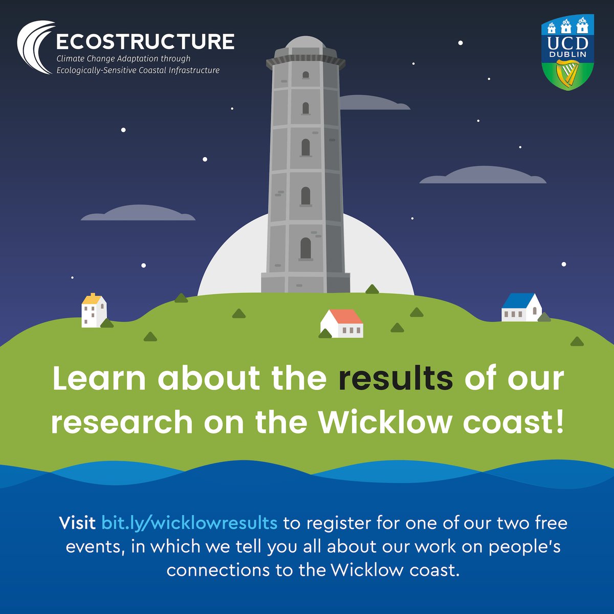 wicklowcoco's tweet photo. Researchers at @Ecostructure_ studied people’s connections to the Wicklow coast. Find out more at one of two free events: https://t.co/TeEfVDOkmU
#Wicklow #YourCouncil #Ecostructure https://t.co/wkSayov3PE