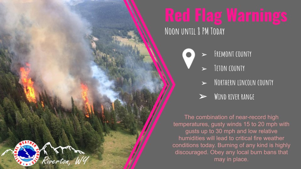 Red Flag Warnings will be in effect again for portions of portions of central and western WY this afternoon. Near critical fire weather conditions will occur elsewhere, along with near record temps. Burning of any kind is highly discouraged today! #wywx #wyfire https://t.co/dsSzSXMsw5