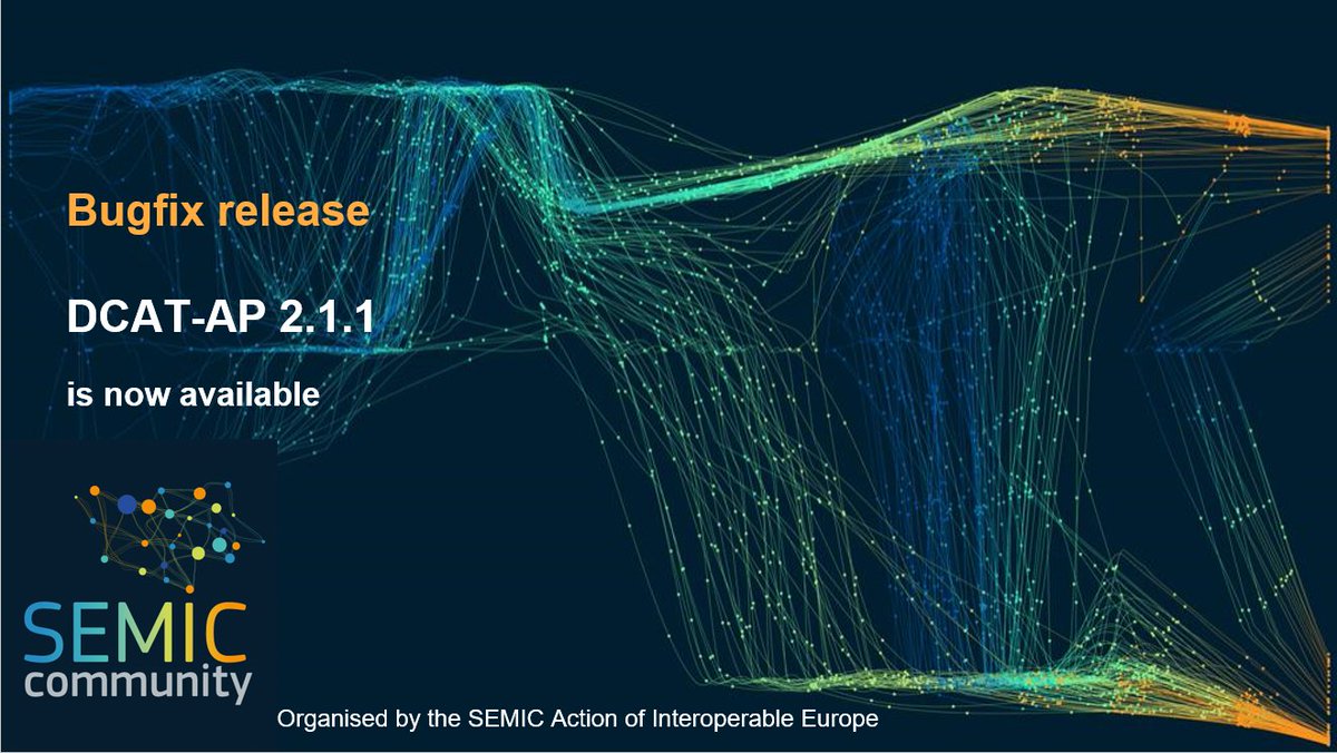 InteroperableEU's tweet image. A new bugfix of version 2.1.1. of the #DCATAP-specification has been released! 

Discover now the new version of this solution and increase your #semantic #interoperability with data portals in Europe! 
👉europa.eu/!k7xFgc