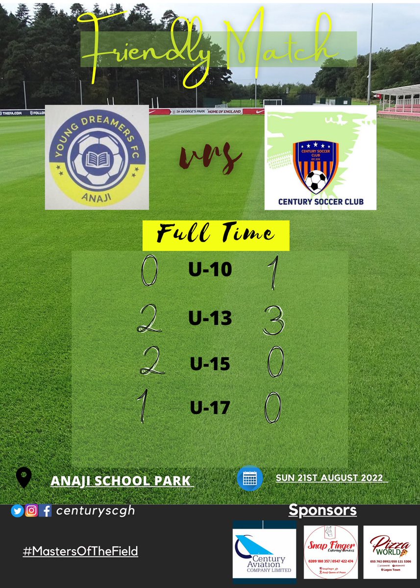 centuryscgh's tweet photo. Results of our second pre-season friendly with AnajI Young Dreamers FC.
An away encounter with exquisite display of talents by our young lads.
#centuryscgh
#mastersofthefield https://t.co/7KIB1s7AKR