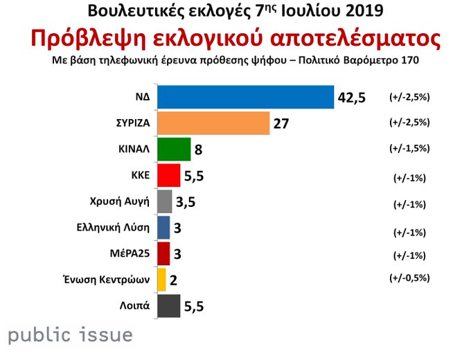 Tweet media two