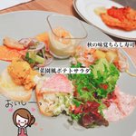 ツイートに含まれる画像