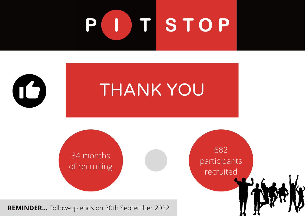 The time has come to start closing down our PITSTOP sites 🥲

The team have been in touch with sites with more information on how we will do this🧑‍⚕️

Thank you for all of your hard work on PITSTOP❗️