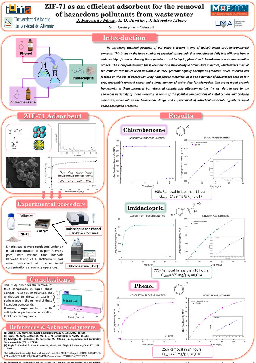 JuditFarrando8's tweet photo. Hi there! 👋🏼 Take a look to my poster at the @8thMOF2022 conference💡⚗️🇩🇪  ➡️B2.124👩🏽‍🔬
@LMA_AdsorpMater 
#MOF2022poster 
#MOF2022function https://t.co/KmqJnepOfK