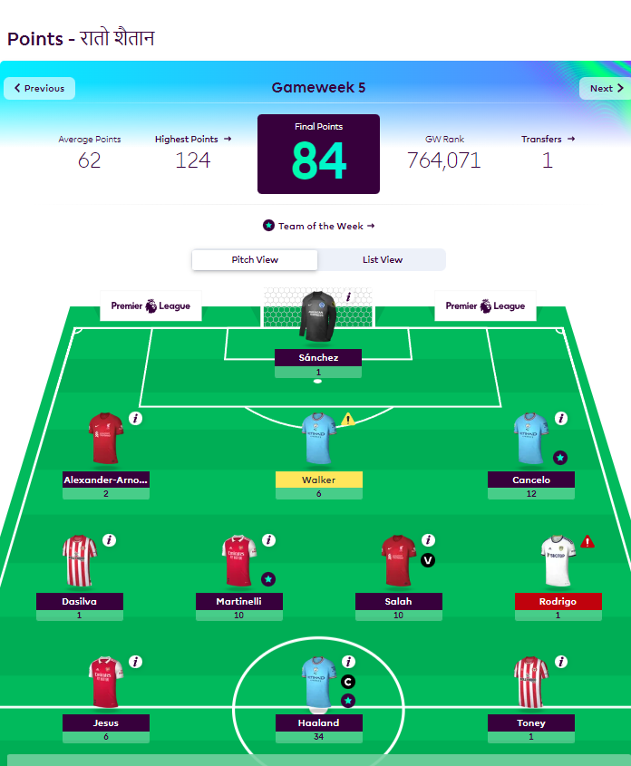 TheVARShow1's tweet photo. VAR Fantasy Premier League Game week 5 Update:
VAR Fantasy Premier League Manager of the week: Pukar Adhikary and Ratish Shrestha are the joint winners.
Game week Points: 84
Congratulations🏆
#thevarshow
#varfantasy https://t.co/qo3ijhS2cd