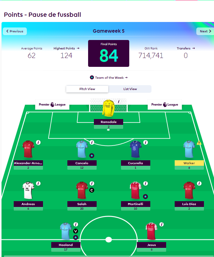 TheVARShow1's tweet photo. VAR Fantasy Premier League Game week 5 Update:
VAR Fantasy Premier League Manager of the week: Pukar Adhikary and Ratish Shrestha are the joint winners.
Game week Points: 84
Congratulations🏆
#thevarshow
#varfantasy https://t.co/qo3ijhS2cd