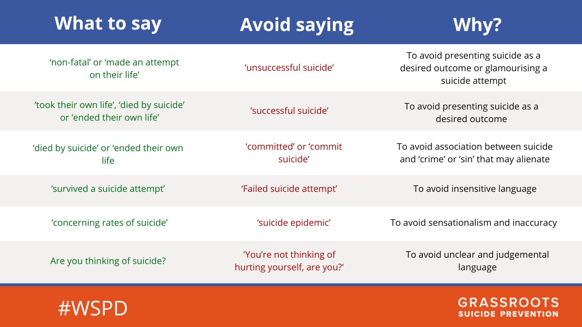 Grassroots Suicide Prevention tweet media