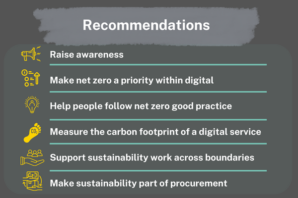 cdps_cymru's tweet photo. How can Welsh public services use digital to tackle greenhouse emissions?

Our #TechNetZero team have come up with 6 recommendations following their 12-week discovery.

Find out what you can do to help: https://t.co/xLFHgPXsNS

@M_SParc @PeragoWales https://t.co/LgjYMtAPc0