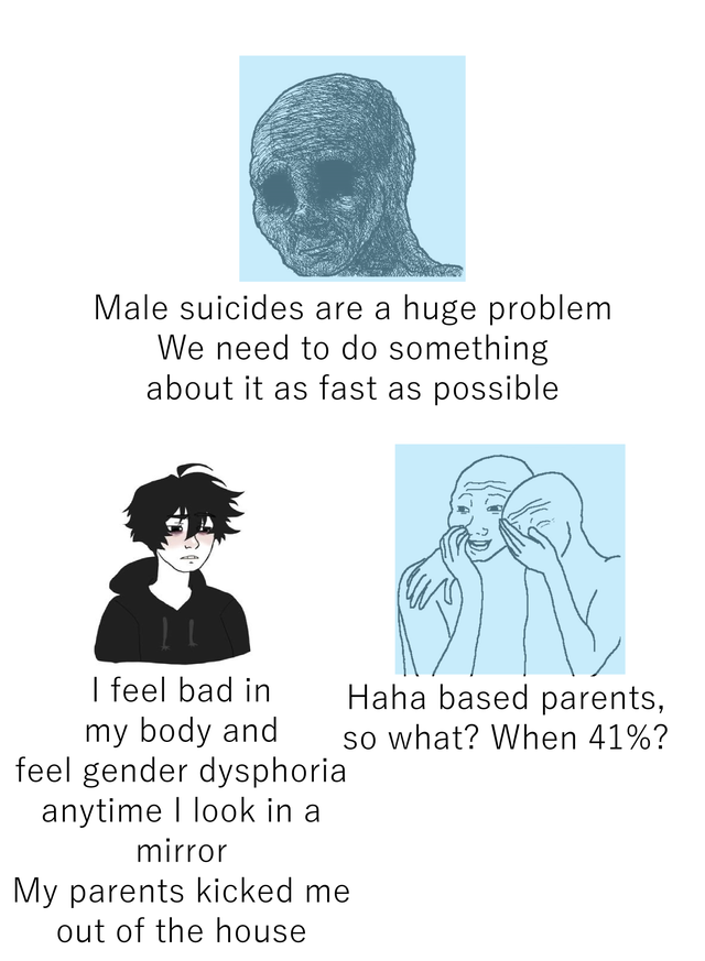 Based Political Compass Memes tweet media