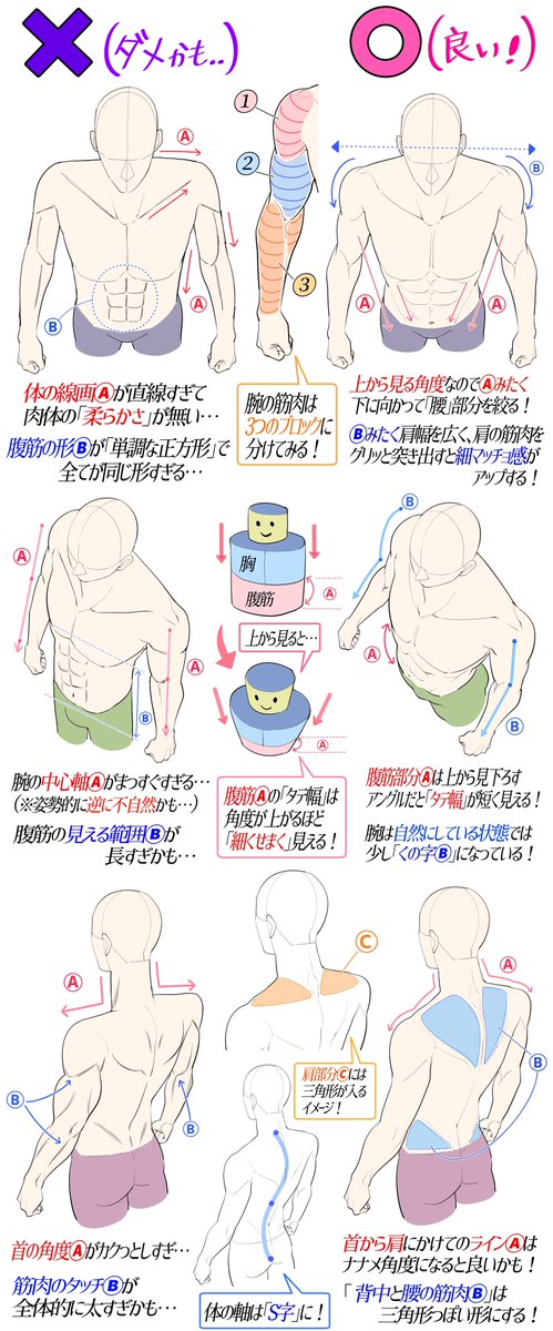 マッチョ のイラスト マンガ作品 295 件 Twoucan マッチョ のイラスト マンガ作品 295 件 Twoucan