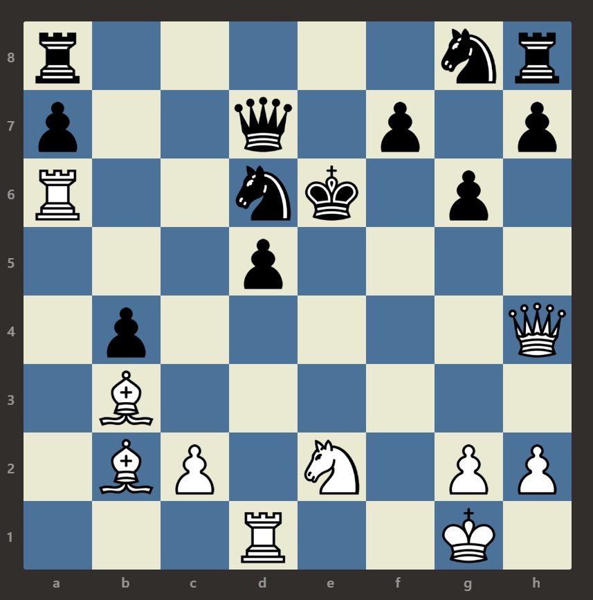 We have a #chess puzzle before we open the #RCC discord to the public. ♜

Can you solve it for a WL to our membership cards? 😎

White's move - Mate in one

1. Like, RT &amp; Follow
2. DM us answer
3. 20 Random Winners
⏱️24 hours⏱️

Please share with your friends. 🤝

#CNFTCommunity