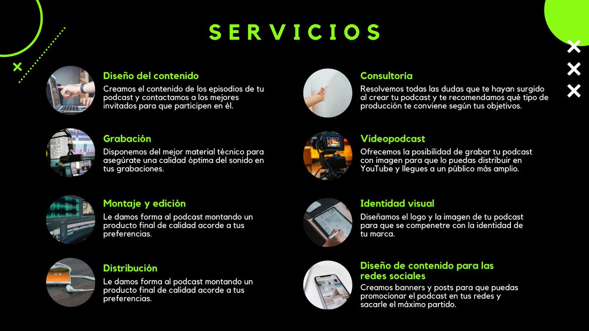 Loupod / Productora de podcast tweet media