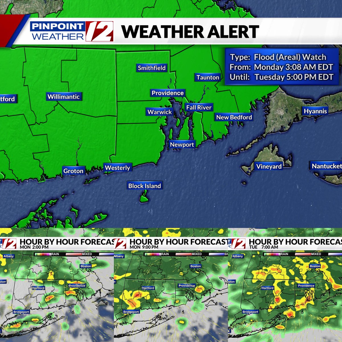 Rainy weather is expected through Tuesday with a Flood Watch in effect. We need the rain and some areas could get 1-3” with locally higher amounts. Timing it all out on 12 News This Morning @wpri12