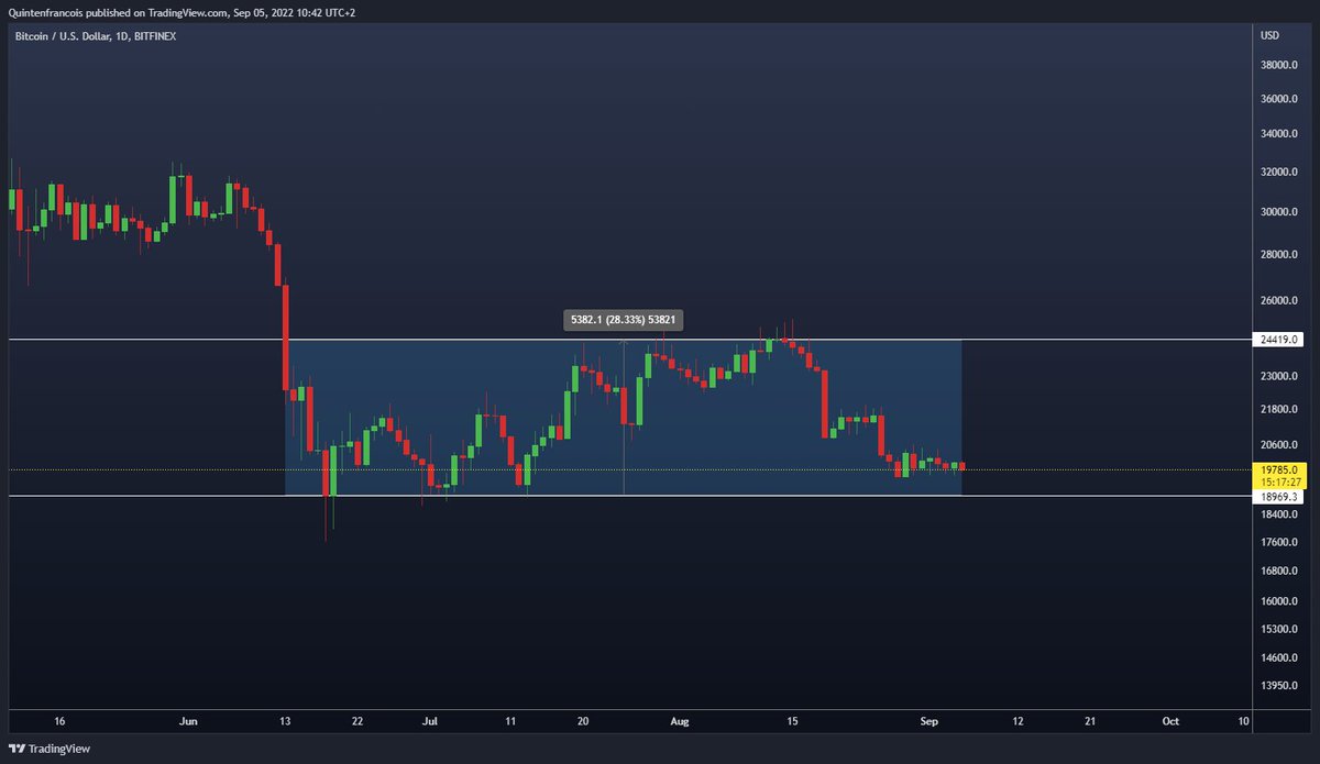 Quinten | 048.eth tweet media