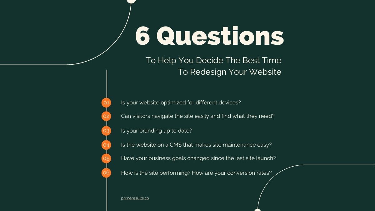 theprimeresults's tweet photo. Stop redesigning your site because Competitor X just redesigned theirs.
Let analyticsβrather than your subjective opinionβbe the judge.
#websitedesigning #webdesigning
#websiteredesign #websitedesigntips #webdesigntips #websiteredesigning #webredesign #websitedesignaustralia https://t.co/ci9zwFtH2m