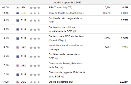 Ce jeudi va être ... Mouvementé, hâte de voir ça ...
#crypto #Bitcoin