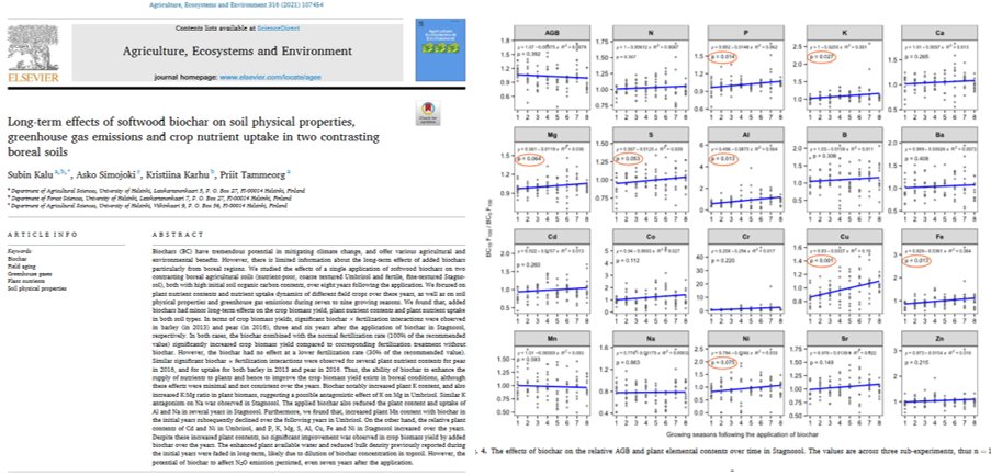 SubinKalu's tweet photo. First paper investigated #plant growth response to #biochar addition. Over the 8 years in two soils, biochars increased plant growth in only 2 cases when the previous growing seasons were planted with #legumes.  https://t.co/s9GXGzA816 https://t.co/3erNX9uElC