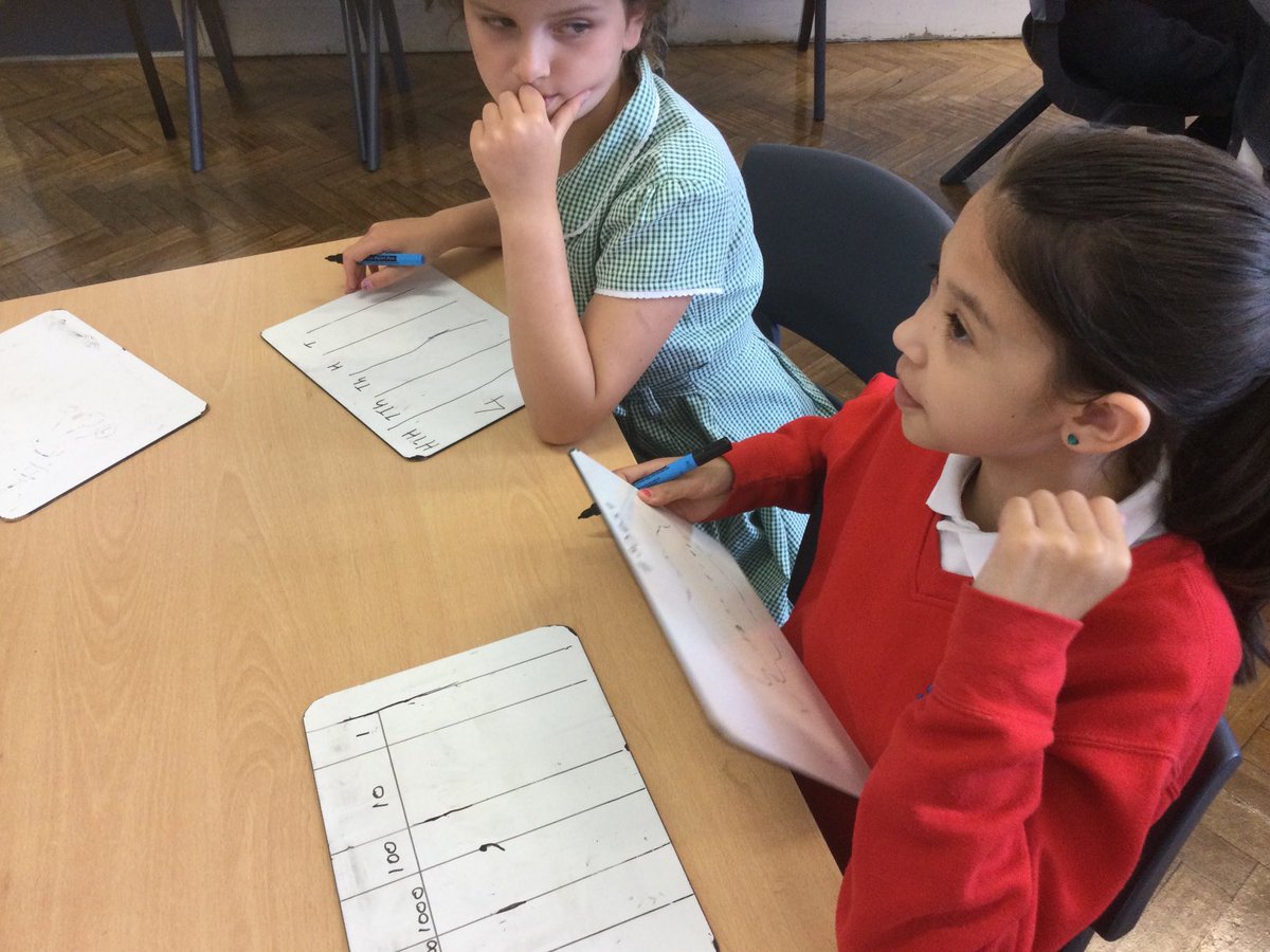 LarkHallPrimary's tweet photo. #lhwaterloo getting stuck in with pscd traits and large numbers #lhmu #lhscd https://t.co/cDbkfck98G
